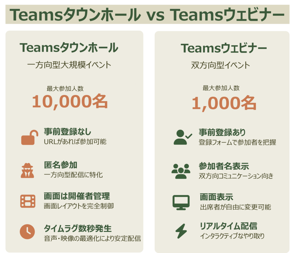 THとウェビナー